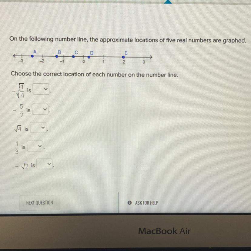 On the following number, the approximate locations of five real numbers are graphed. Choose the correct