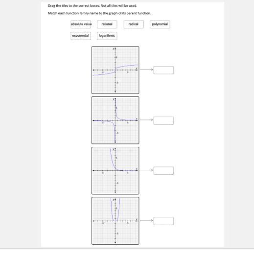 Plato please helpDrag the tiles to the correct boxes. Not all tiles will be used. Match each function