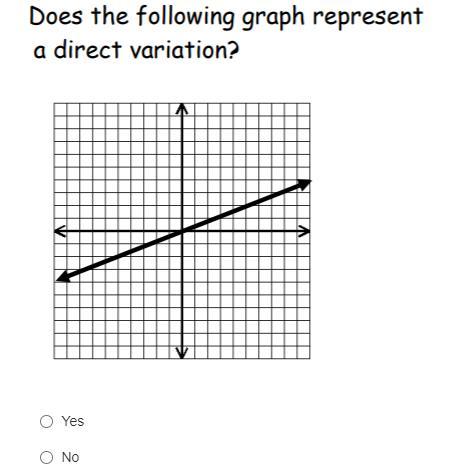 NEED HELP WITH ALL THESE QUESTIONS PLZ THIS WAS ALSO DUE YESTERDAYSuppose y varies directly as x, and