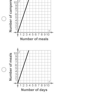 help sleepyhelp asap