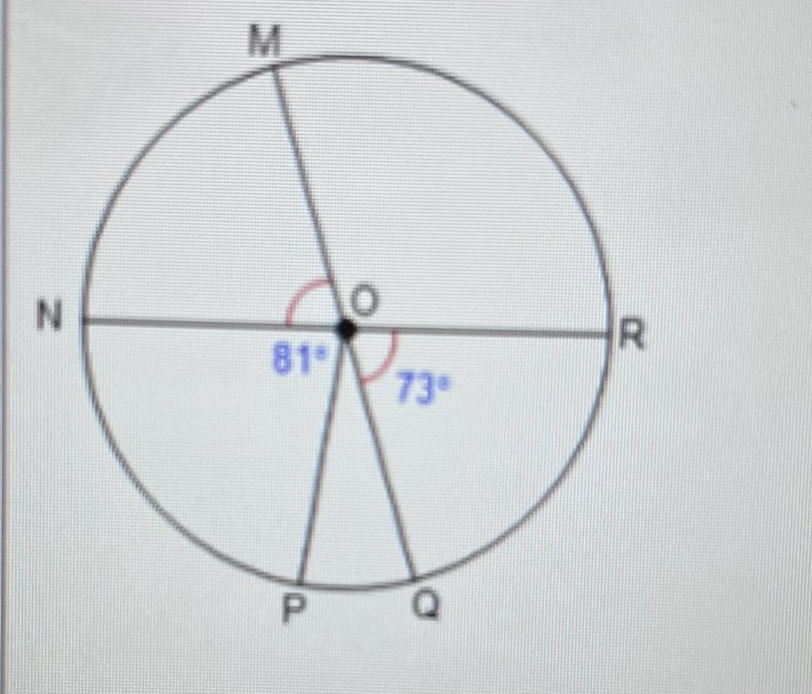 NR Is A Diameter Of Circle O. What Is The Measure Of Arc PQ? 