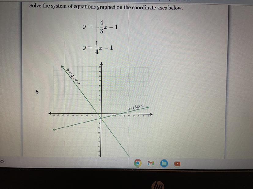 I need the answer to this question