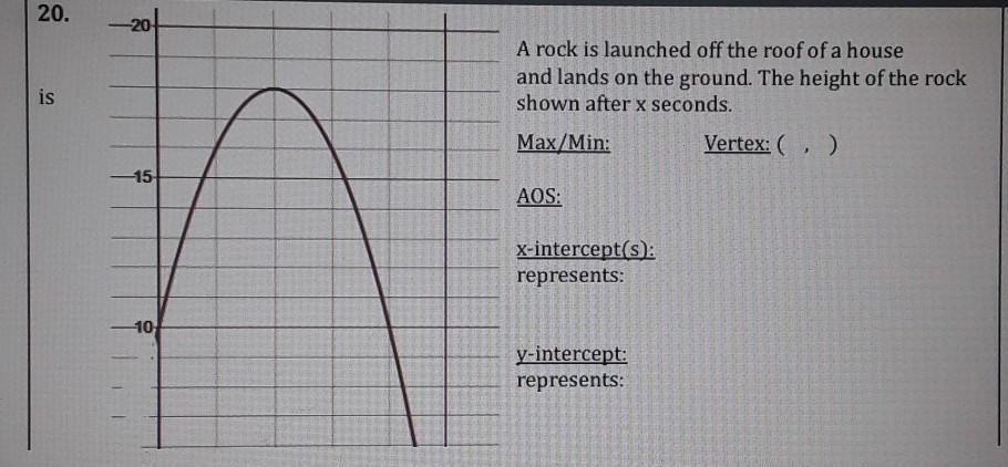 (Both of these images go with the graph.)A rock is launched off the roof of a house and lands on the