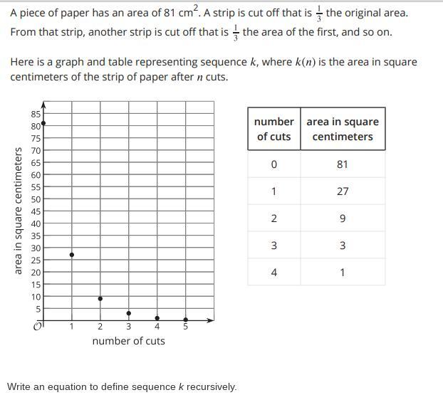 Write an equation to define sequence k recursively.
