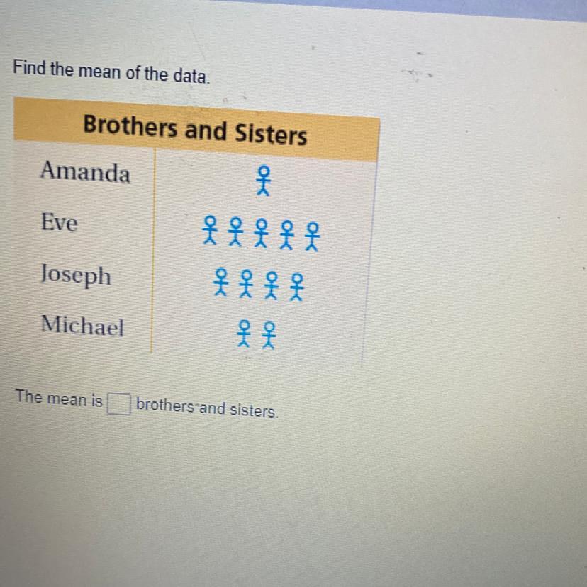 answer this question plsss!! 