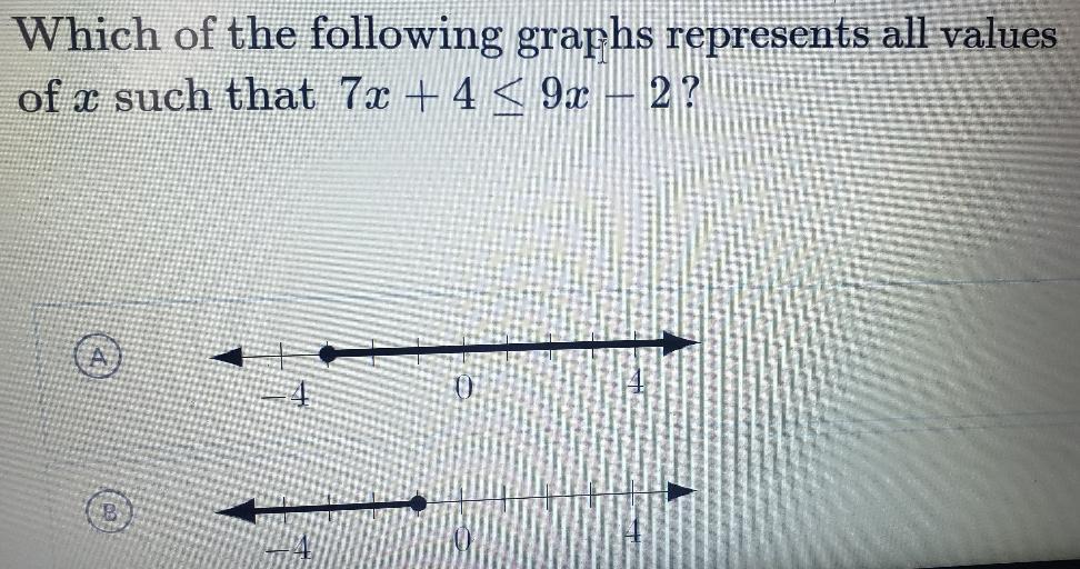 Which Of The Following Graphs Represents All Values Of Such That 7x+4 &lt; 9.r - 2 ?