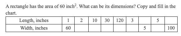 Look At The Attached Image To See The Question.
