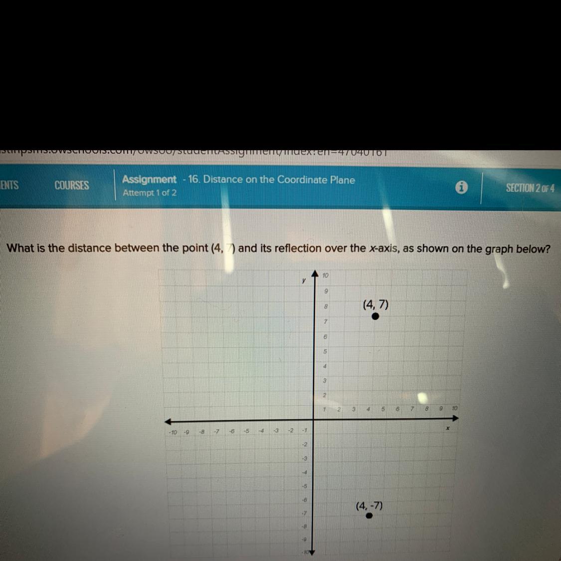 What is the distance between the point (4,7) and its reflection over the x-axis, as shown on the graph