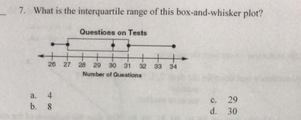 what is the interquartile range of the data shown in the box plotPLEASE HELP FAST!!!