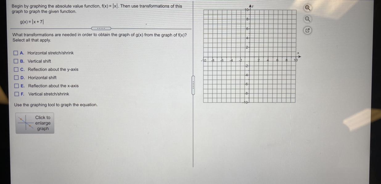 Begin by graphing the absolute value function, f(x)= |x|. Then use the transformations of this graph