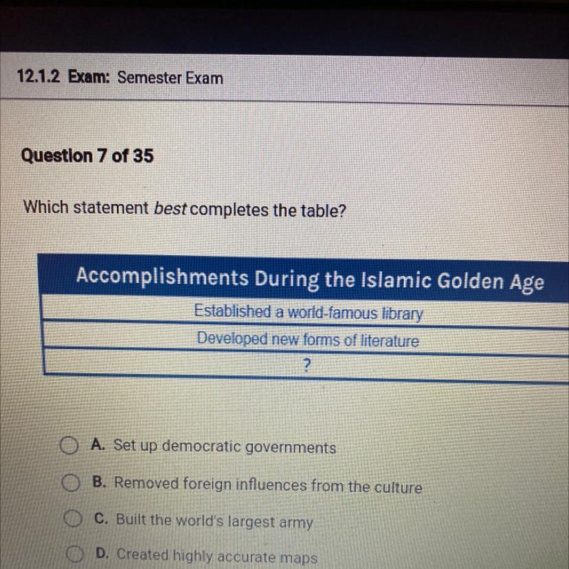 Which statement best completes the table?