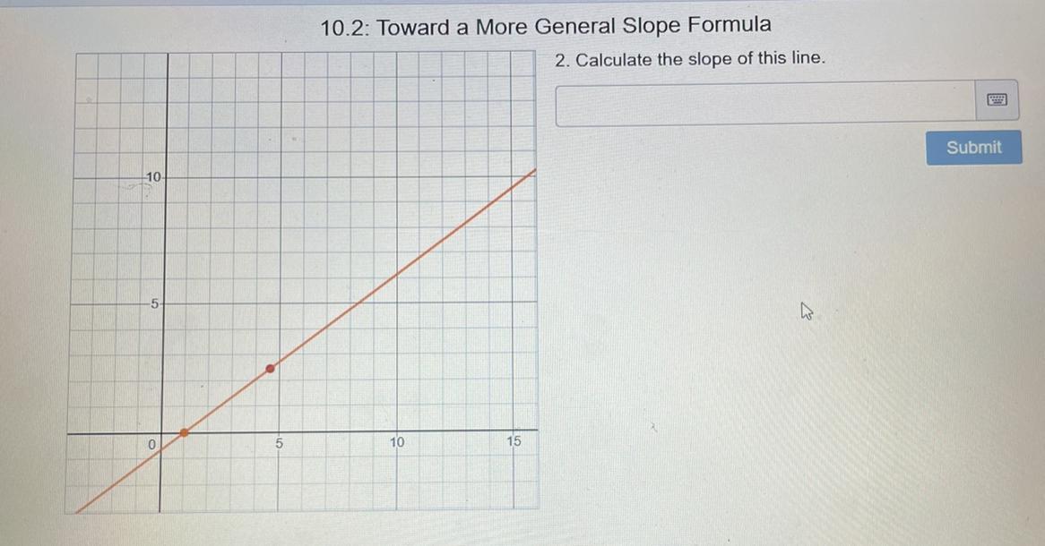 Helppp I Dont 100% Understand Slope But If Somone Can Explain The Answer I Would Appreciate It!