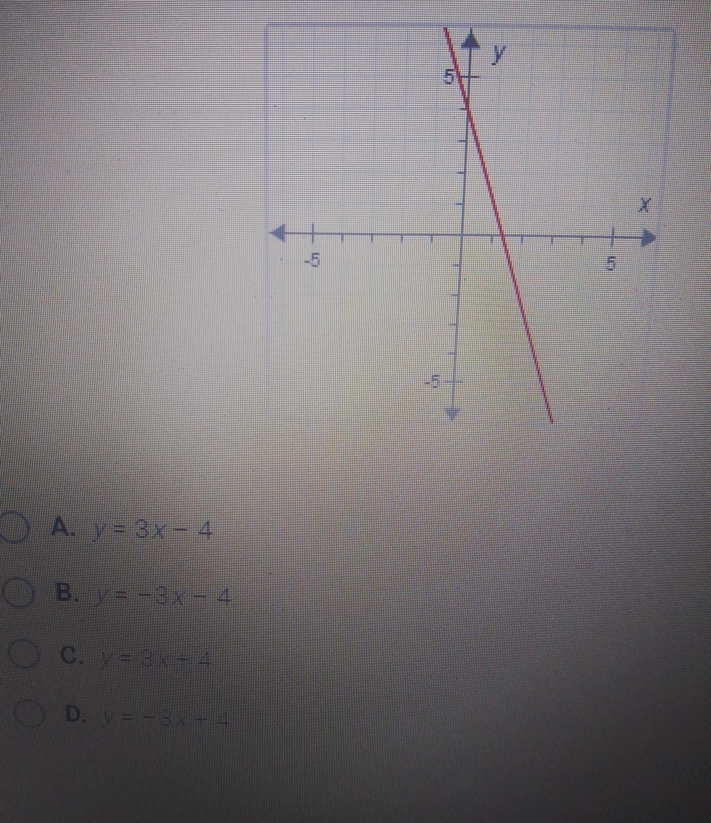 what is the slope-intercept equation of the line below?