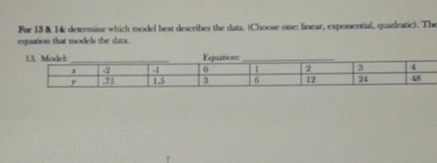 I Need Help Finding The Equation And What It Illustrates!!!