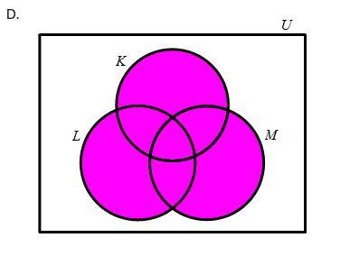 Analyze the set below and answer the question that follows. (KUM) n (KUL) Which Venn diagram has shading