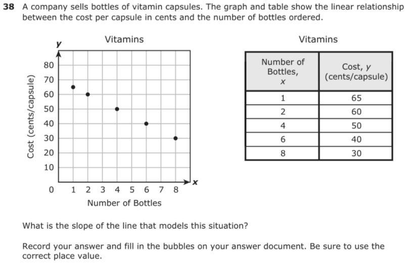 5-5-63help ASAP I Will Mark U As Brainliest If Corrrect