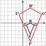 BRANLIEST+20Pts In each of the following graphs, the two given polygons are similar. Write precisely
