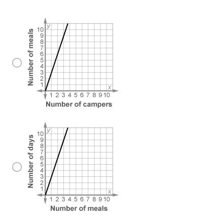 help sleepyhelp asap