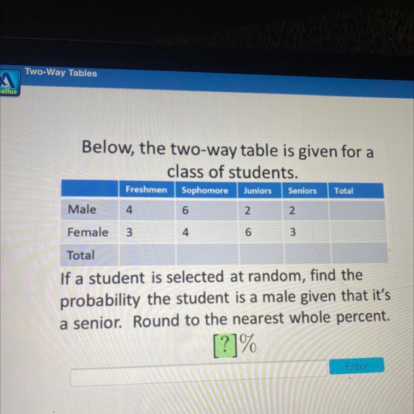 FreshmenSophomoreJuniorsSeniors46Below, the two-way table is given for aclass of students.TotalMale2