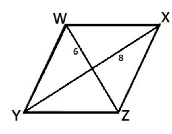 For the following Rhombus, find the measure of WY: