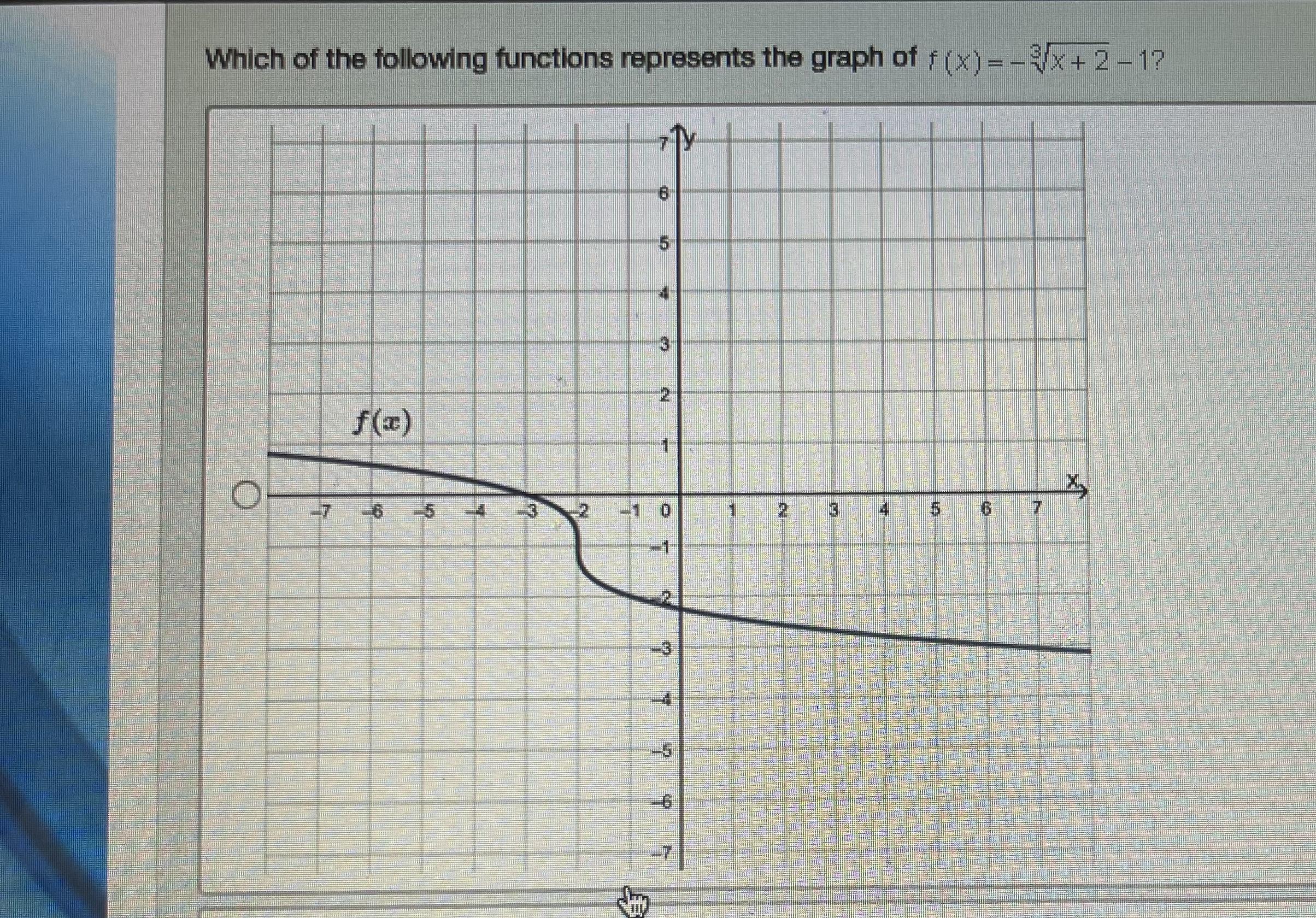 20 points!!! Which of the following functions represent the graph of? Question and answers linked below,