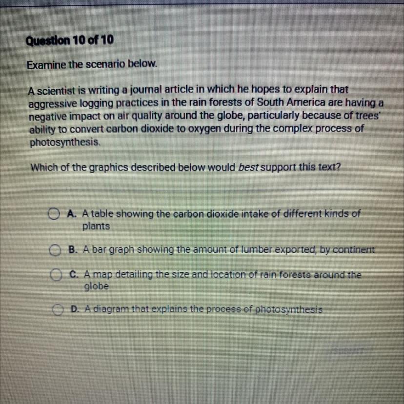 Examine the scenario below.