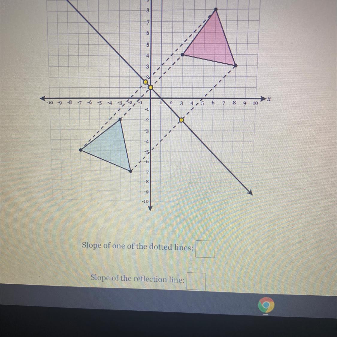Help me please!!! Will make brainliest!!!!