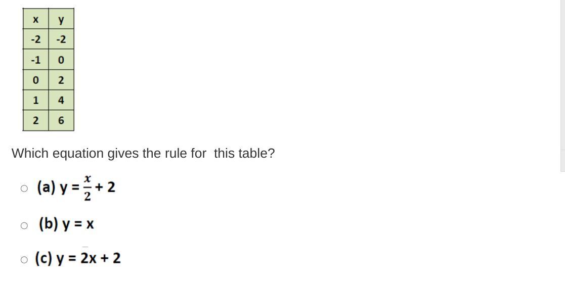 math please help me on thissssssss hurry
