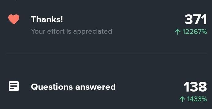 What is optics???????see my percentage of answering and thanks , it's crazy 