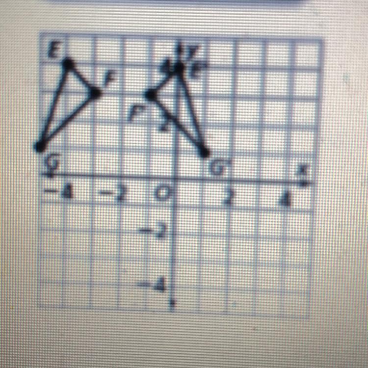 What Is A Rule That Describes The Reflection That Mapstriangle EFG Onto Triangle EFG?