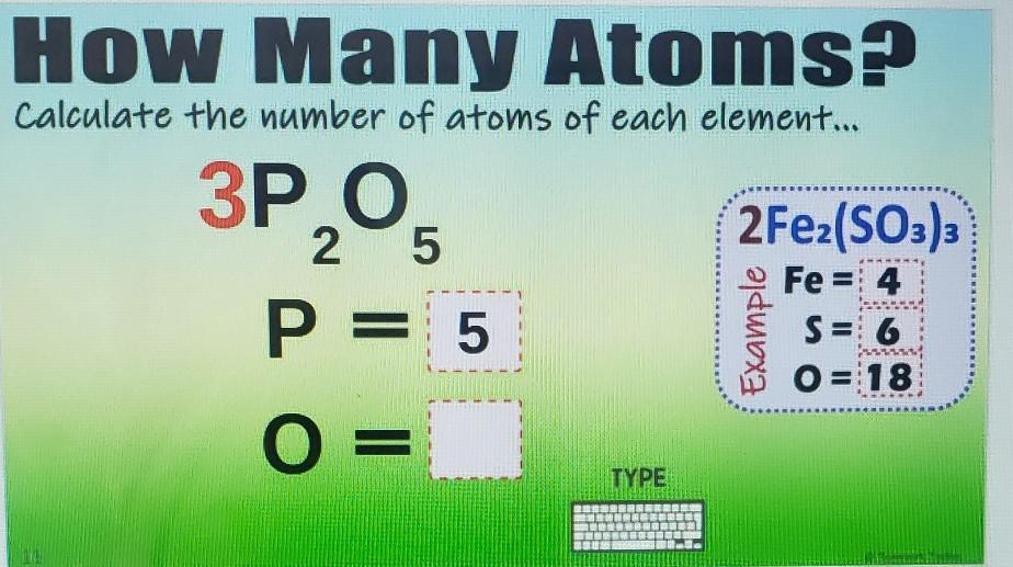 calculate the number of atom of each element : 