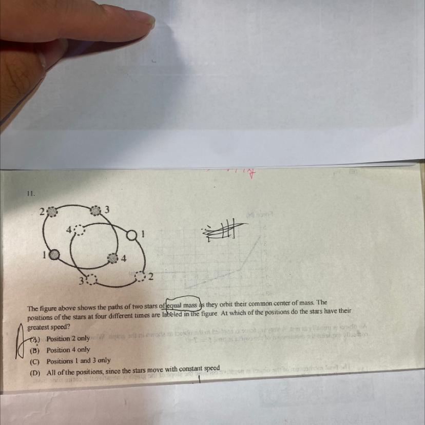 11.252#The Figure Above Shows The Paths Of Two Stars Of Equal Mass As They Orbit Their Common Center