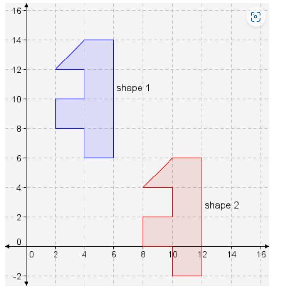 Shape 1 and shape 2 are plotted on a coordinate plane. Which rigid transformation can you perform on