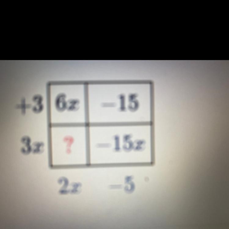 Can Someone Help Me Answer This? Or At Least Understand It?