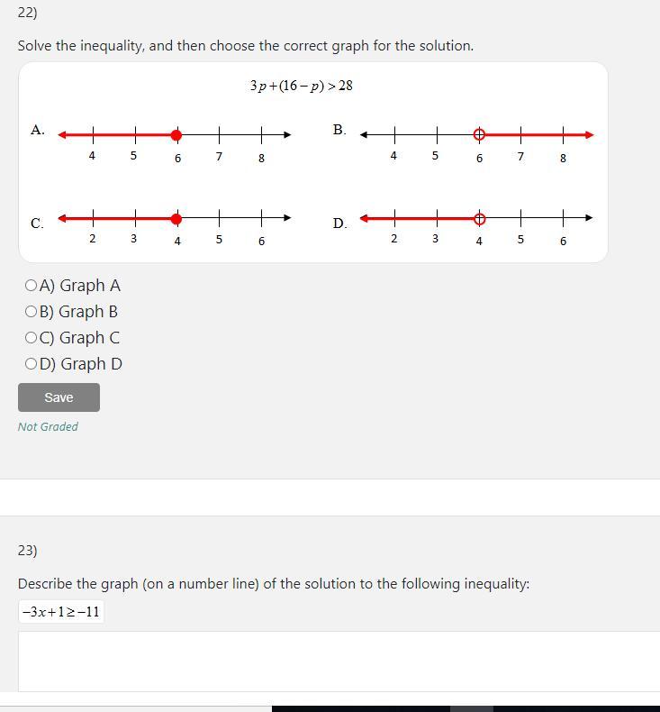 1. Solve the inequality, and then choose the correct graph for the solution?2. Describe the graph (on