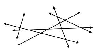 From the given figure , identify number of lines of collinearity is