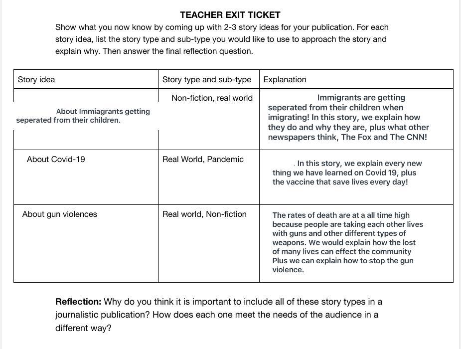 33 Points and Brainliest !!!Can you guys please answer the reflection question properly ,If you understand