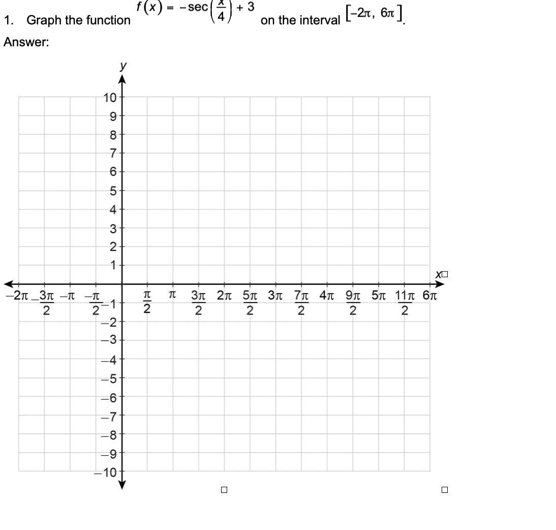 HELP STAT:Graph the function F(x)= -sec (x/4) +3 on the interval [-2pi,6pi]