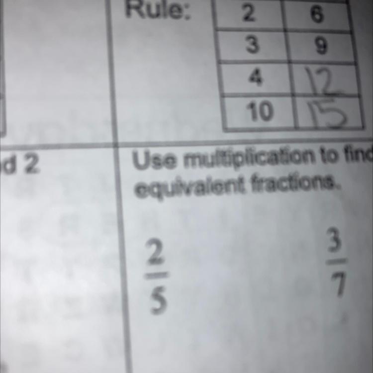 Use multiplication to find 1/4
