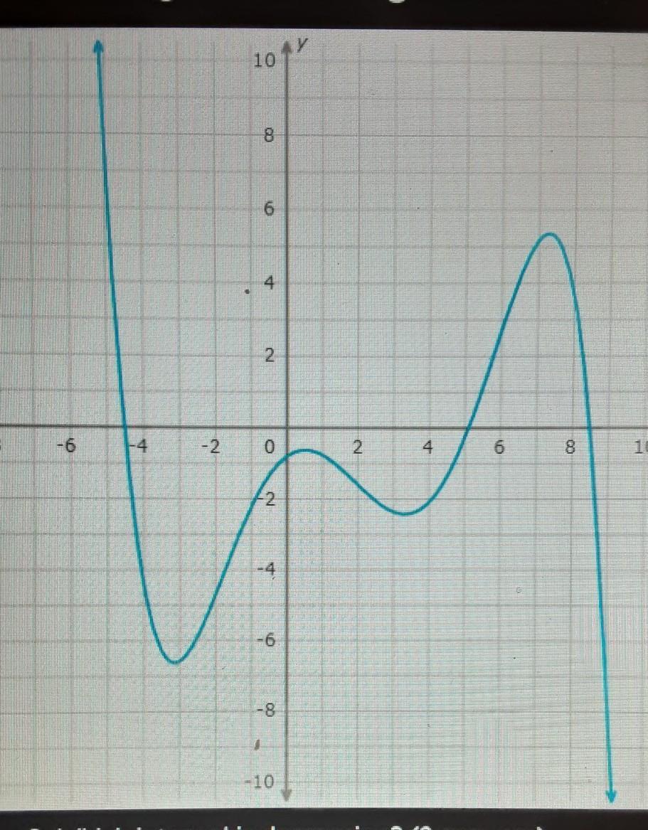 Which Interval Is Decreasing? There Are Two Answers Answer Choices:0 &lt; X &lt; 2X &gt; -24 &lt; X &lt;