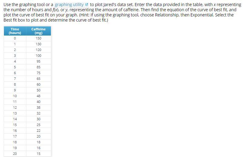 I need help with this, I'm terrible with graphs lol.