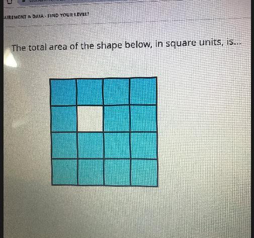 MEASUREMENT &amp; DATA - FIND YOUR LEVEL!The total area of the shape below, in square units, is...