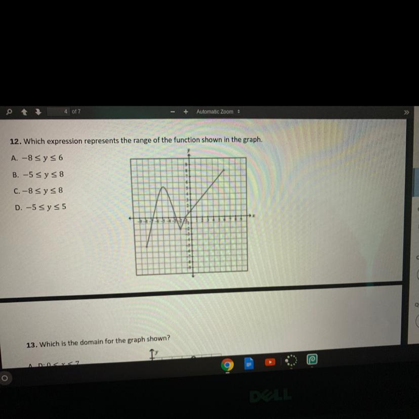 Which expression represents the range of the function shown in the graph 