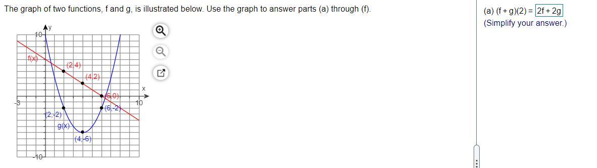 The graph of two functions, f and g, is illustrated below. Use the graph to answer parts (a) through