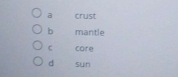 what is the source of energy or heat in the geosphere? what heats it up? 