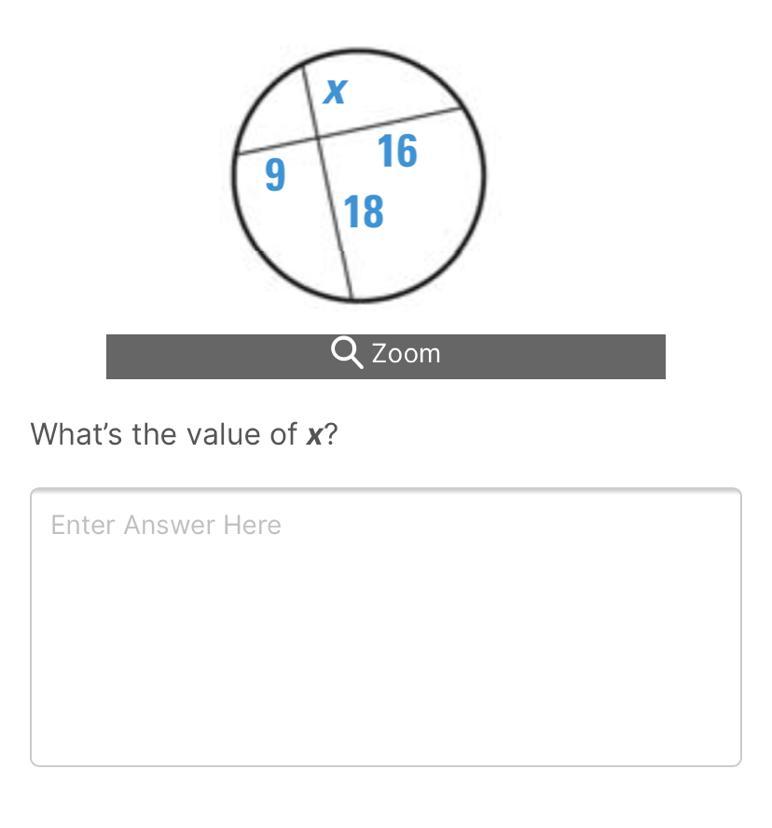 Whats the value of x