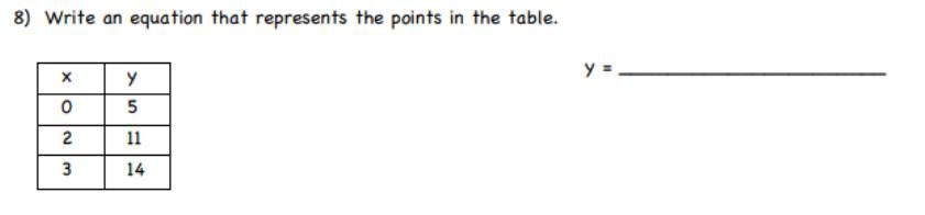 I WILL MARK AS BRAINLIEST! Write an Equation that represents the points in the table
