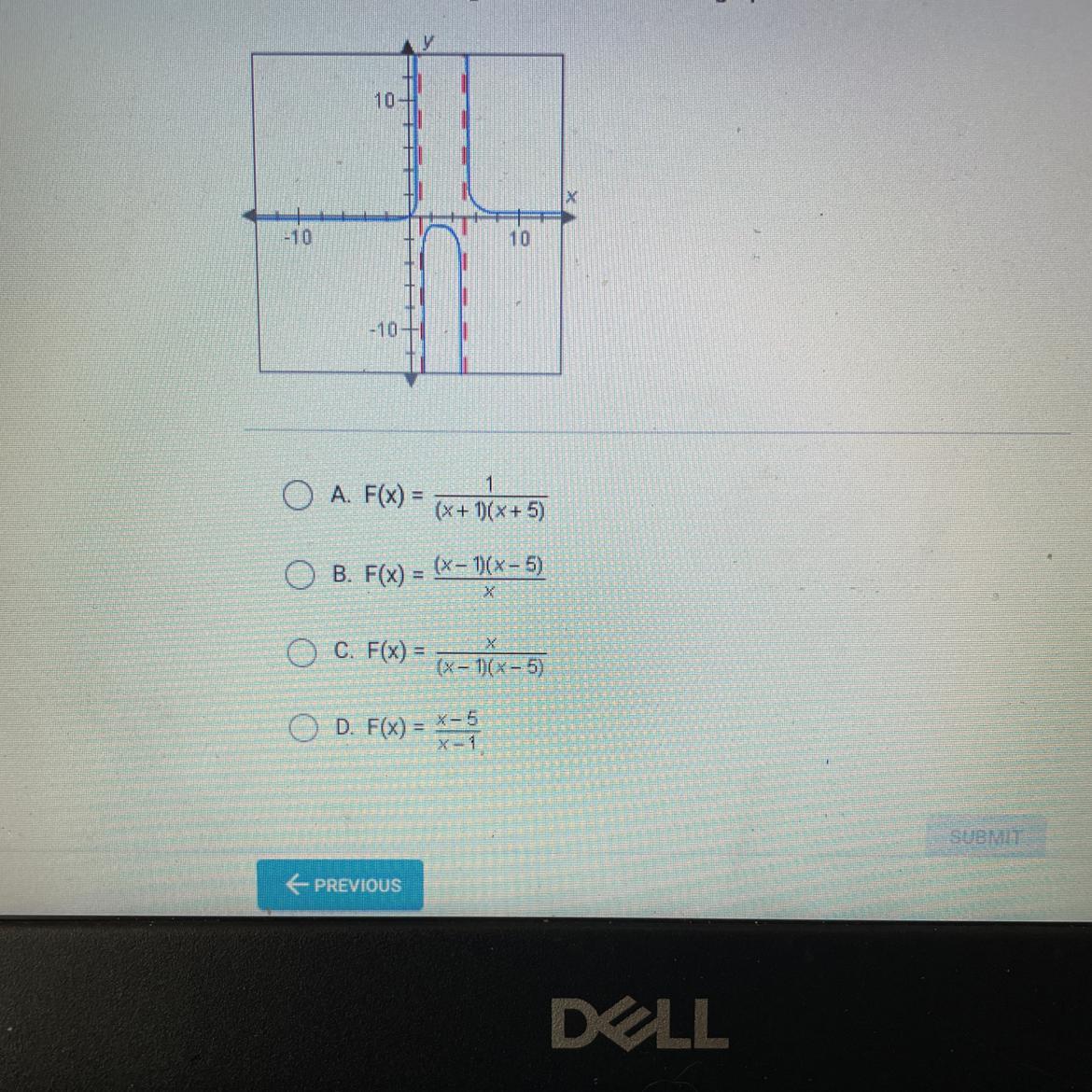 Which of the following rational functions is graphed below?