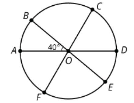  I NEED TO QUICKLY PLS HELP ME PPLLSSSSSAB, BE, and CF are all diameters of the circle. The measure of