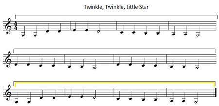 The highlighted phrase in Twinkle, Twinkle, Little Star would be labeled C A B AABA